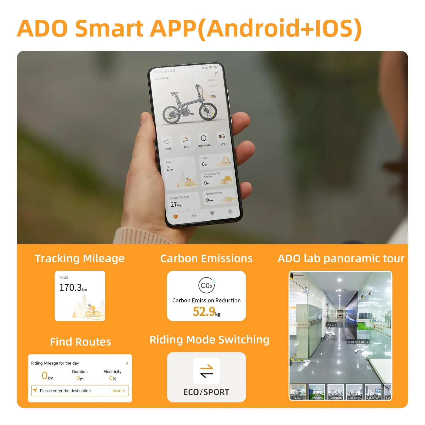 ADO Air20Pro – photo 6