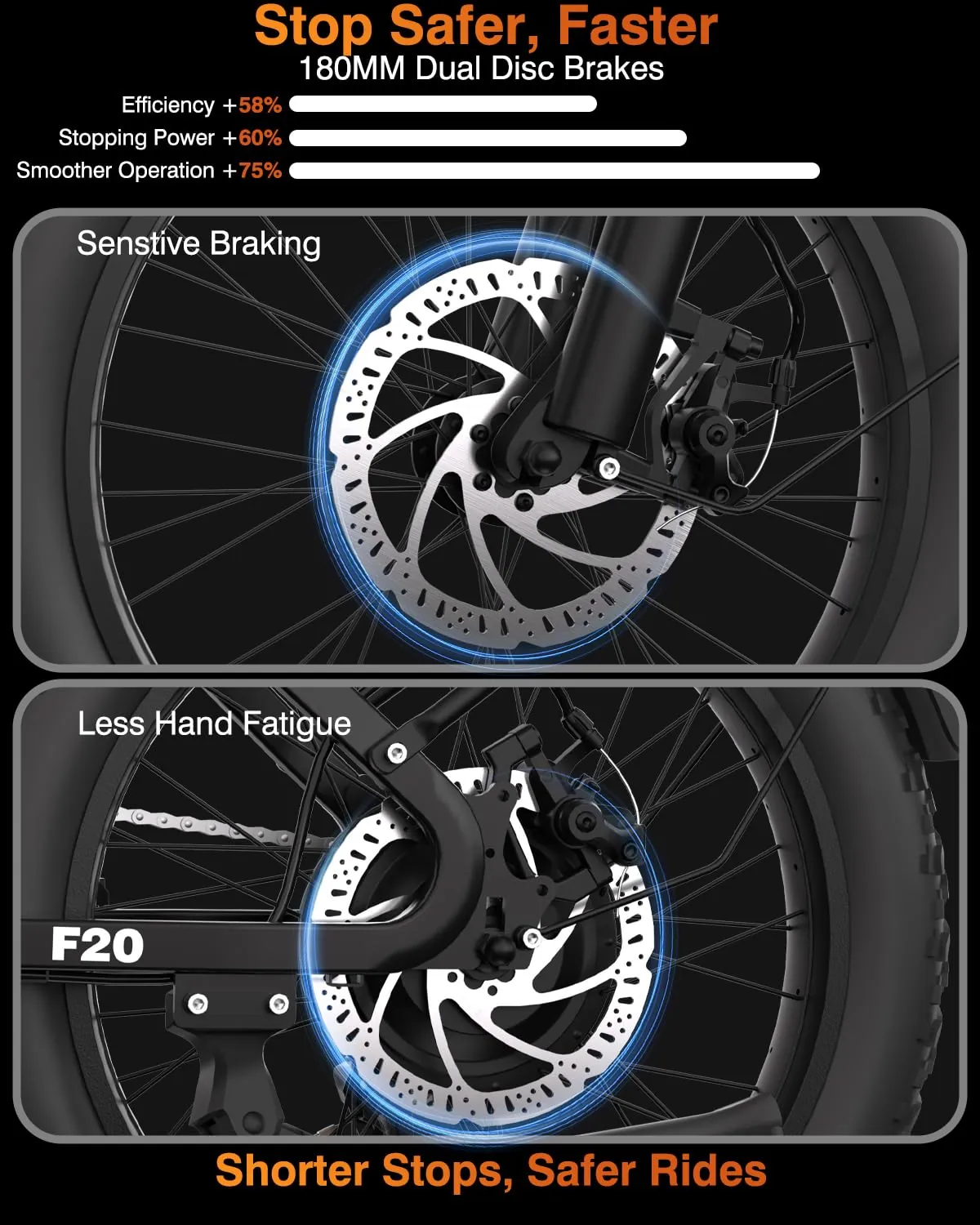 Bodywel F20 – foto 5
