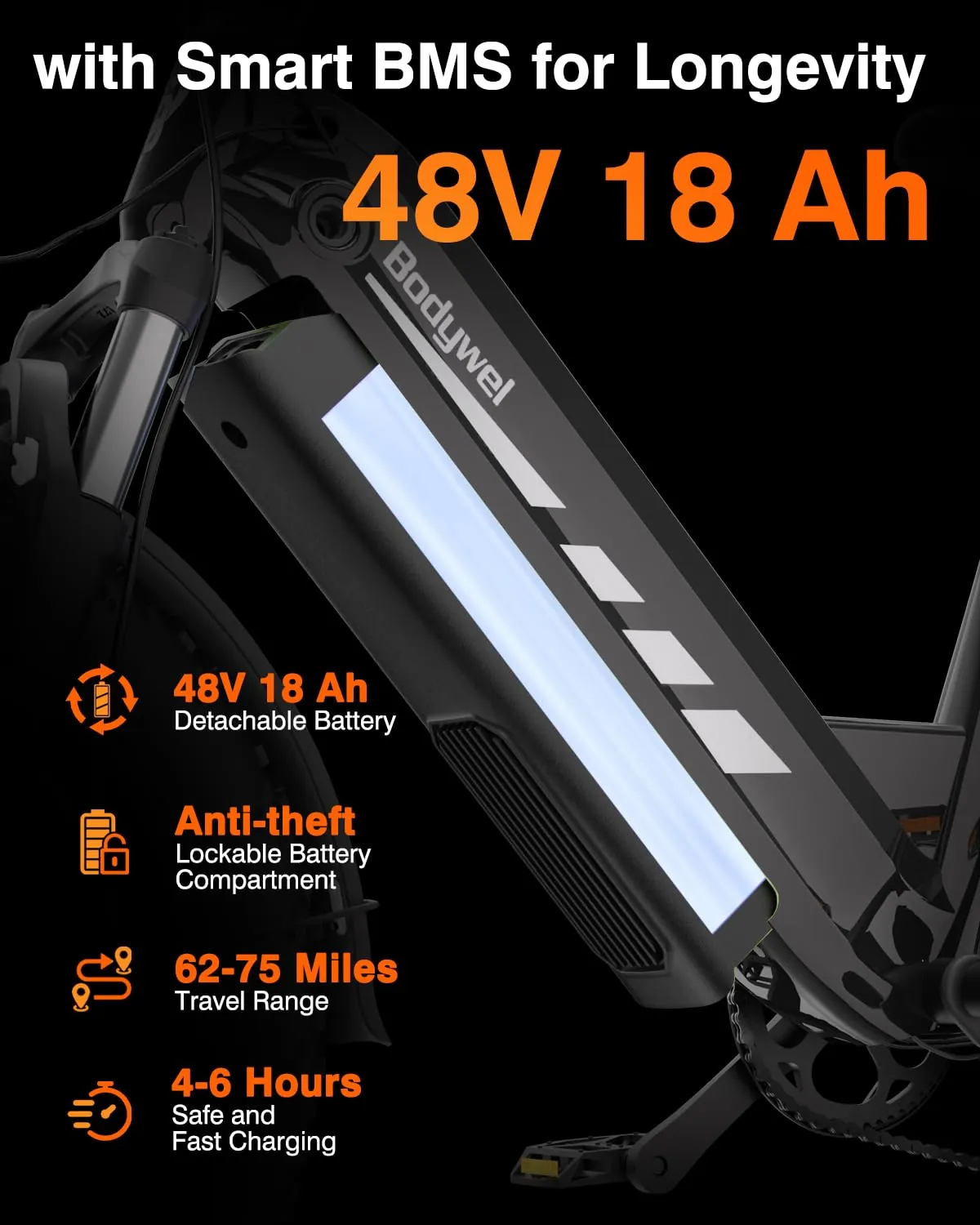 Bodywel F20Pro – photo 4