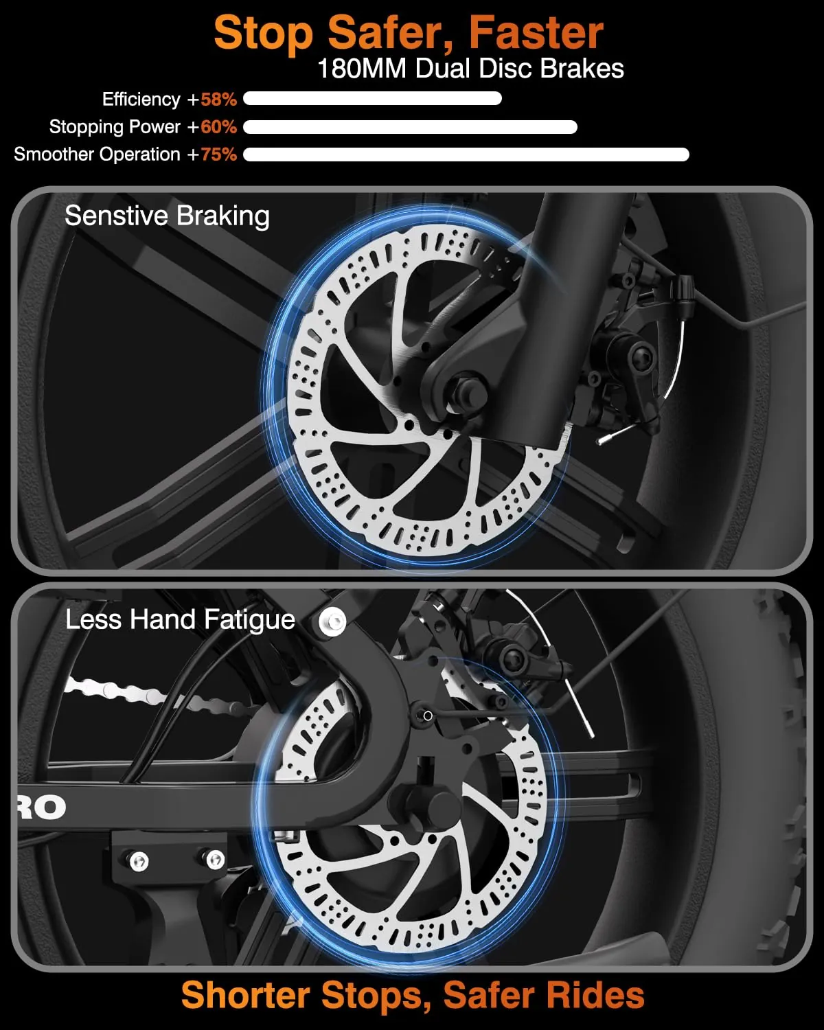 Bodywel F20Pro – photo 6