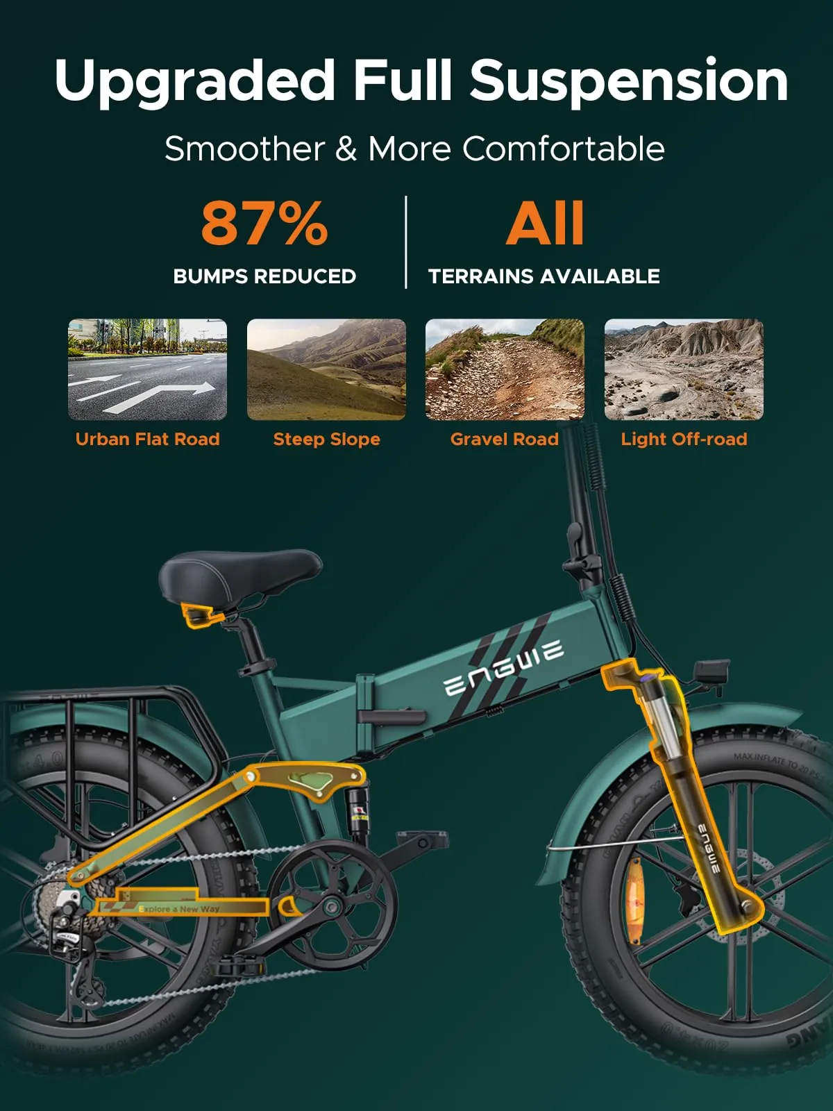 ENGWE Engine Pro 2.0 – photo 6