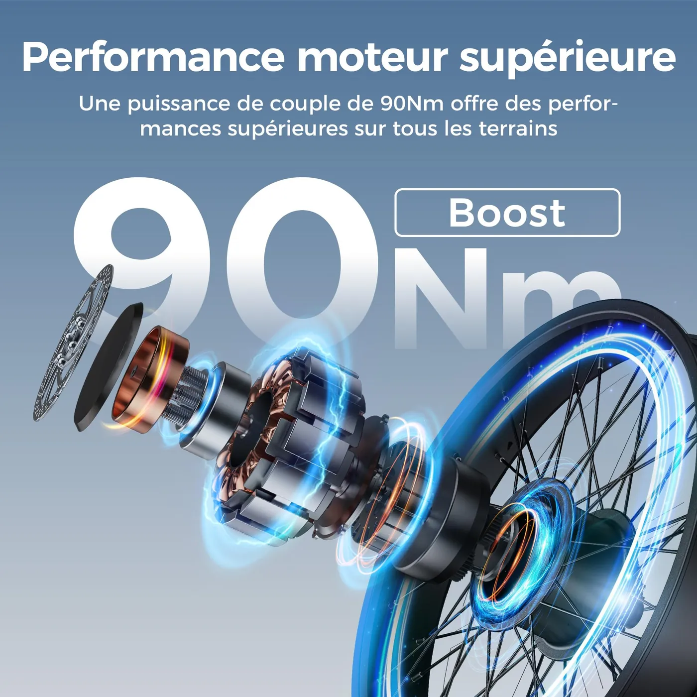 ENGWE Engine Pro 3.0 Boost – foto 3