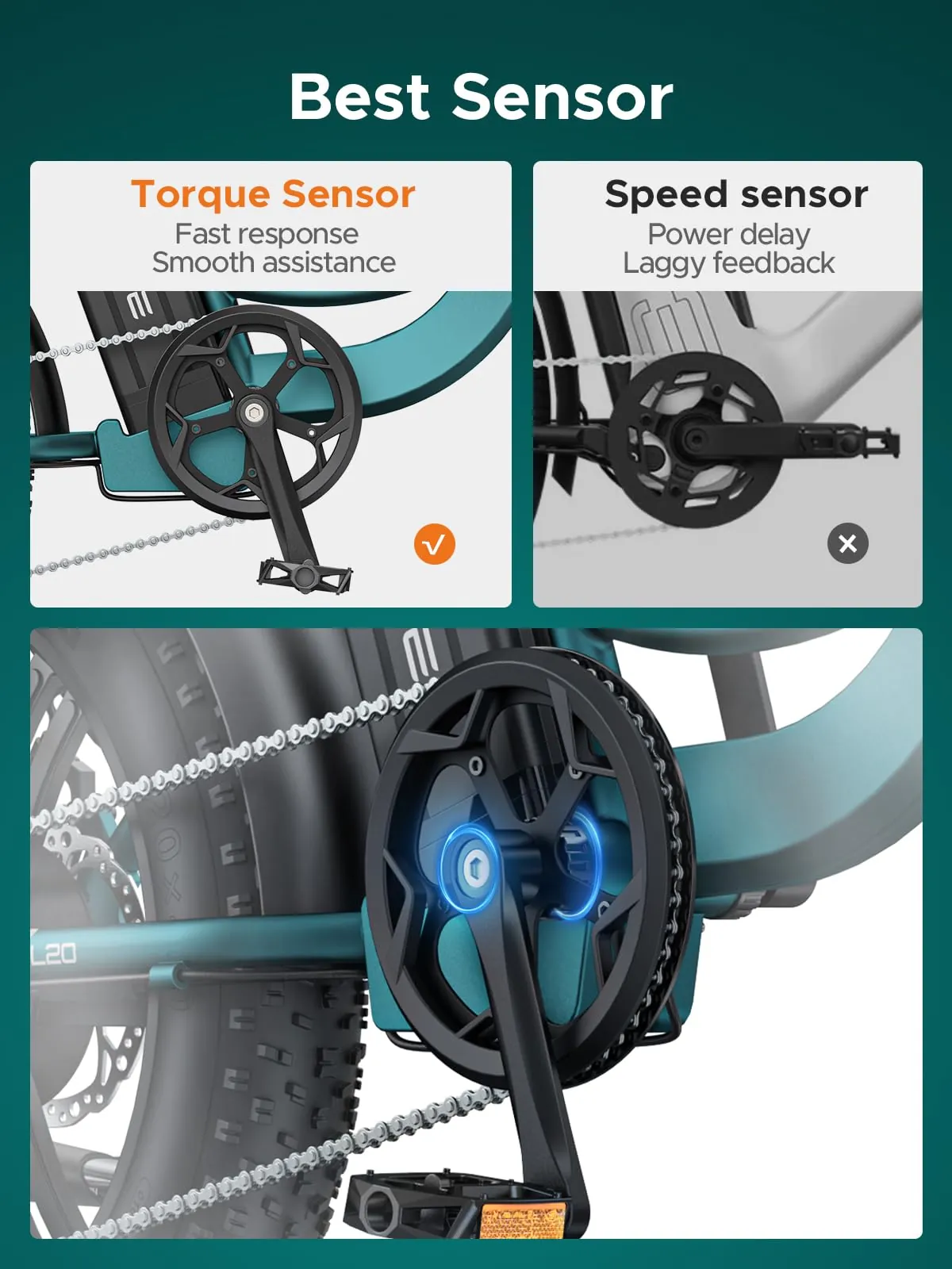 ENGWE L20 Boost – foto 4