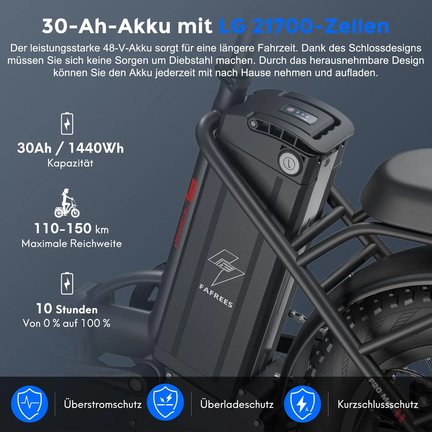 Fafrees F20 Max (85km) – photo 2