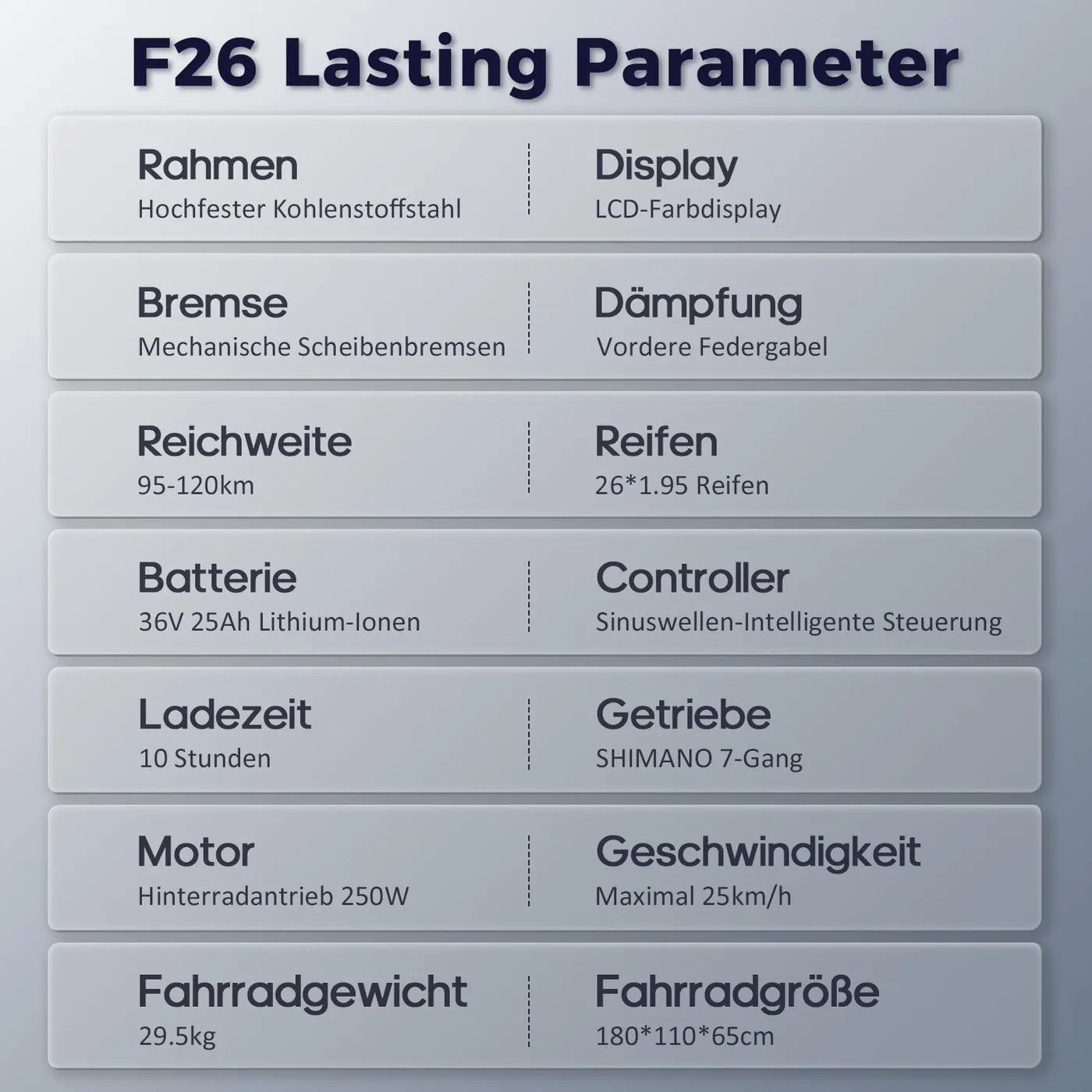 Fafrees F26 Lasting (20,3Ah) – foto 2