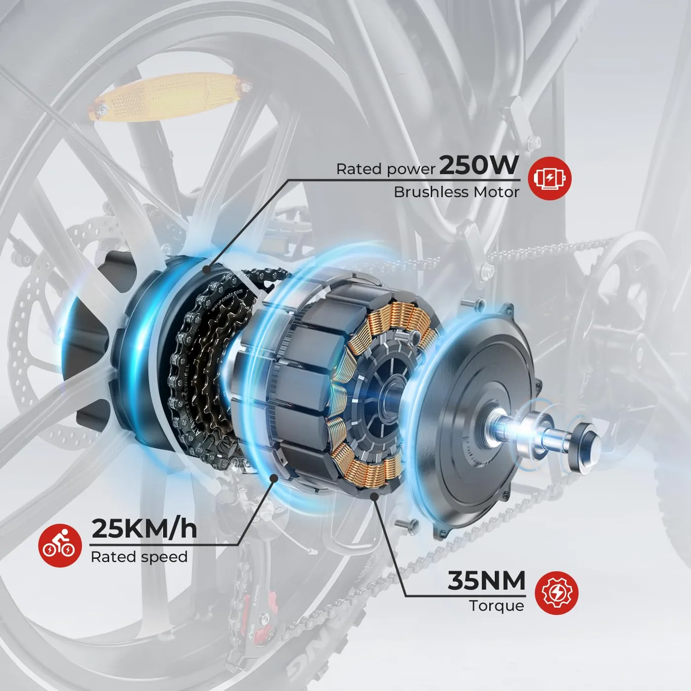 SAMEBIKE Cy20-1 – foto 2