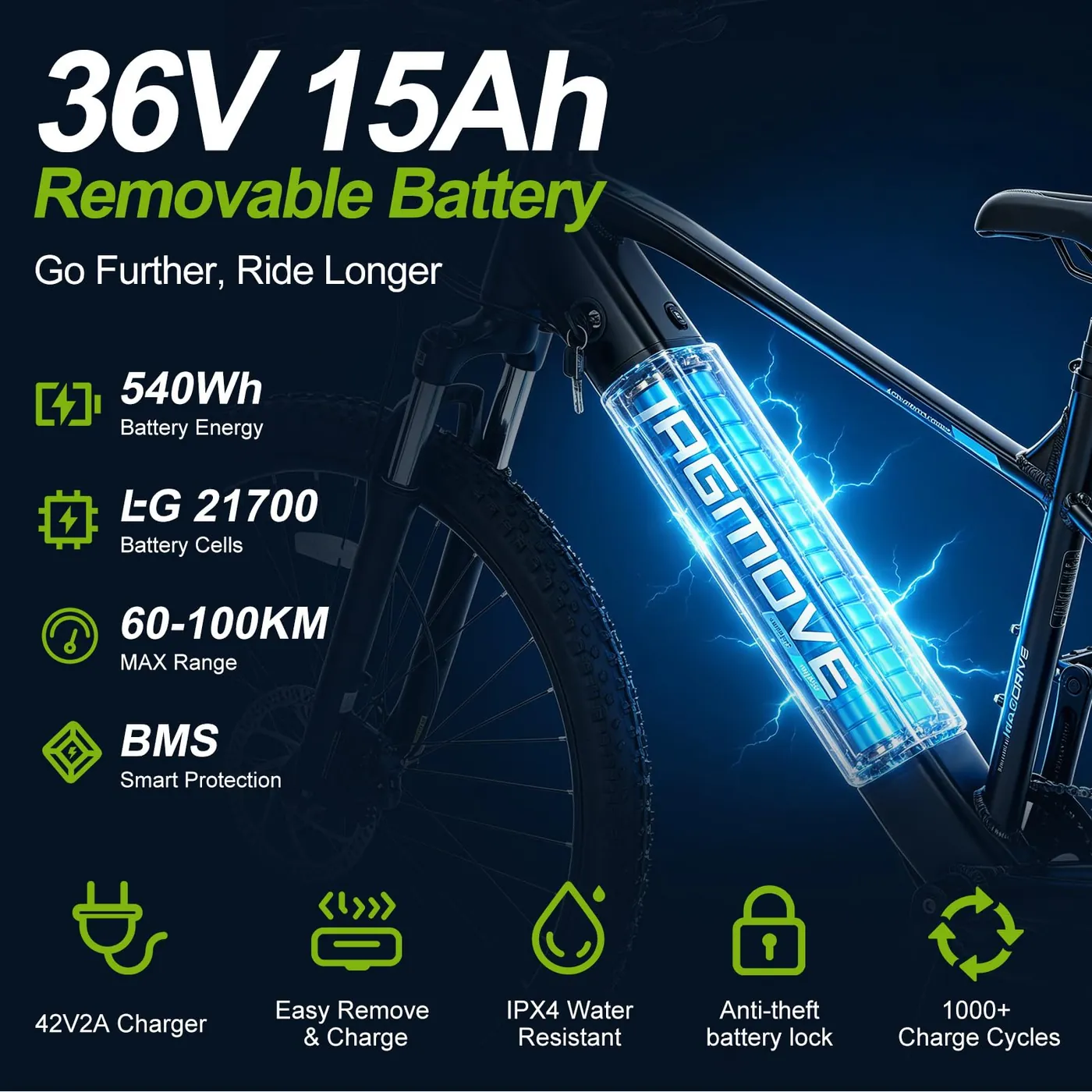 Varstrom MAGMOVE 27.5 – foto 4